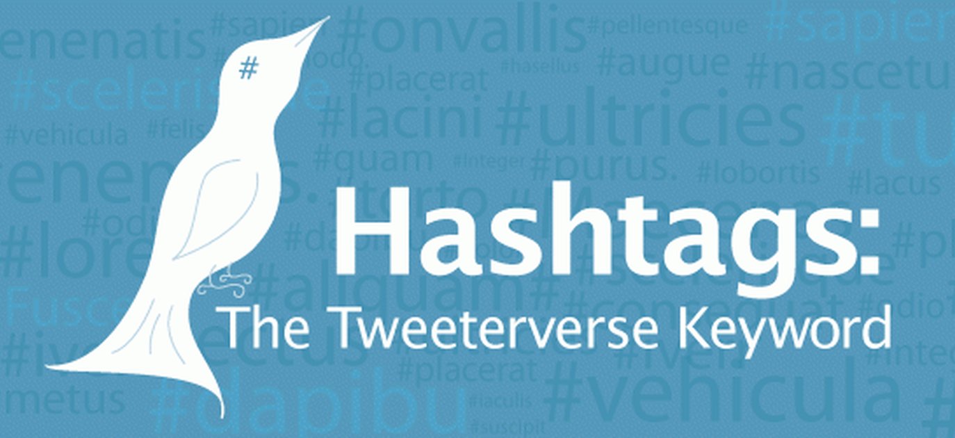 Gebruik van Twitterhashtags binnen de sport nog